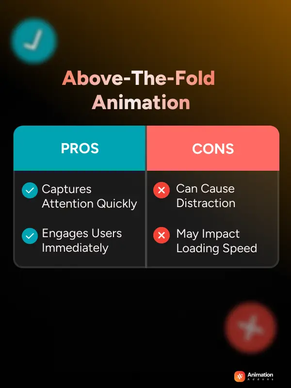 How too much animation create confusion