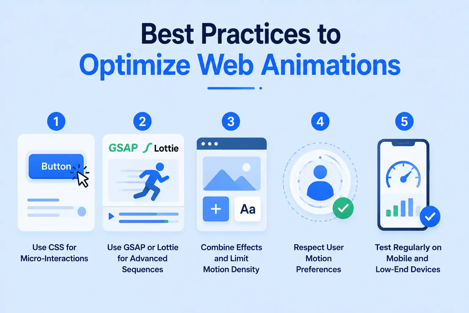 Best practices to optimize web animations