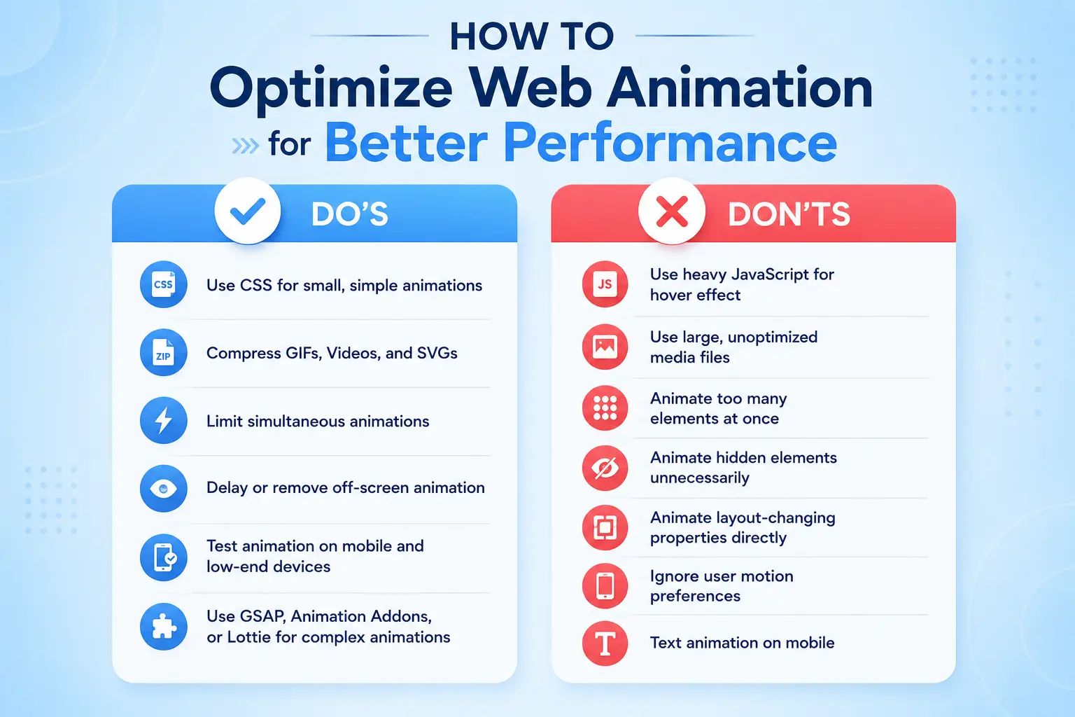 Dos donts optimizing animations for better page speed