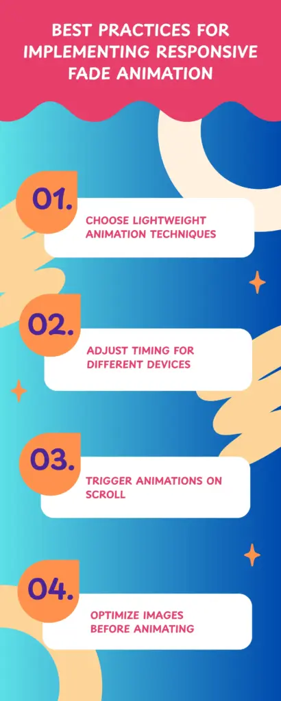 Best practices for implementing responsive fade animation