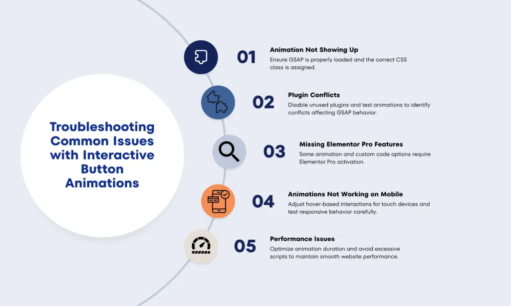 Troubleshooting common issues with button animations
