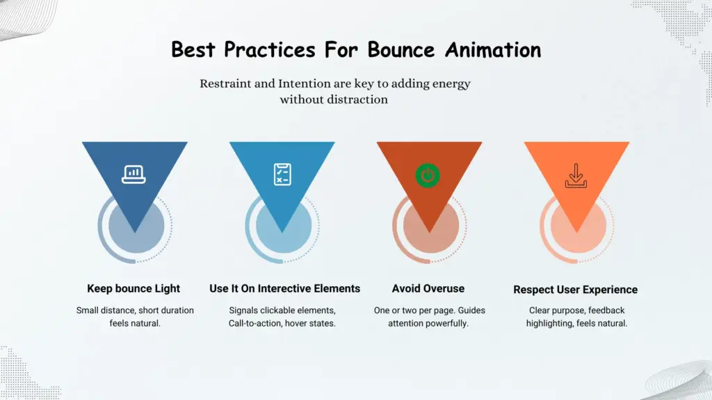 Best practices for bounce animation