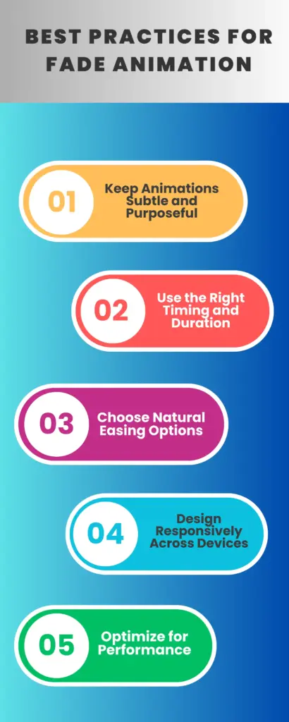 Best practices for fade animation