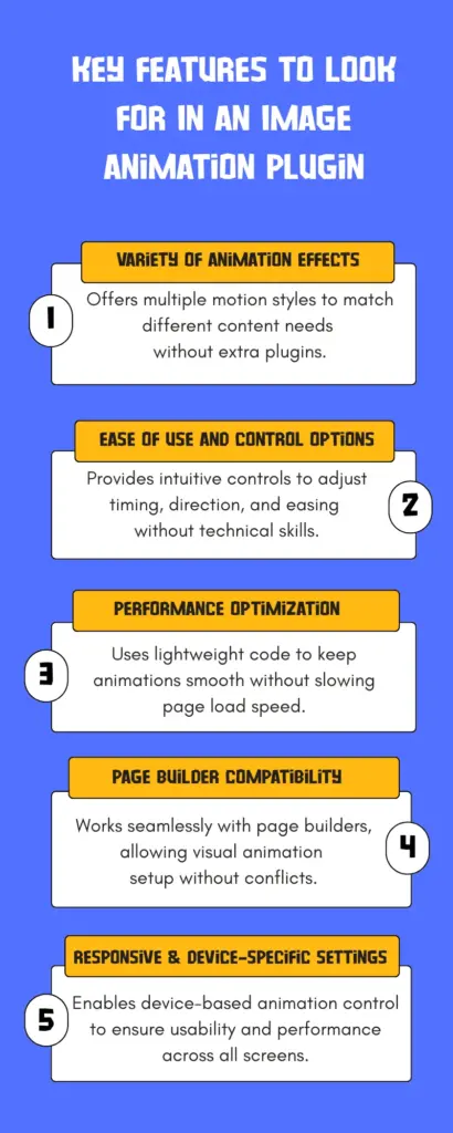 Key features to look for in an image animation plugin