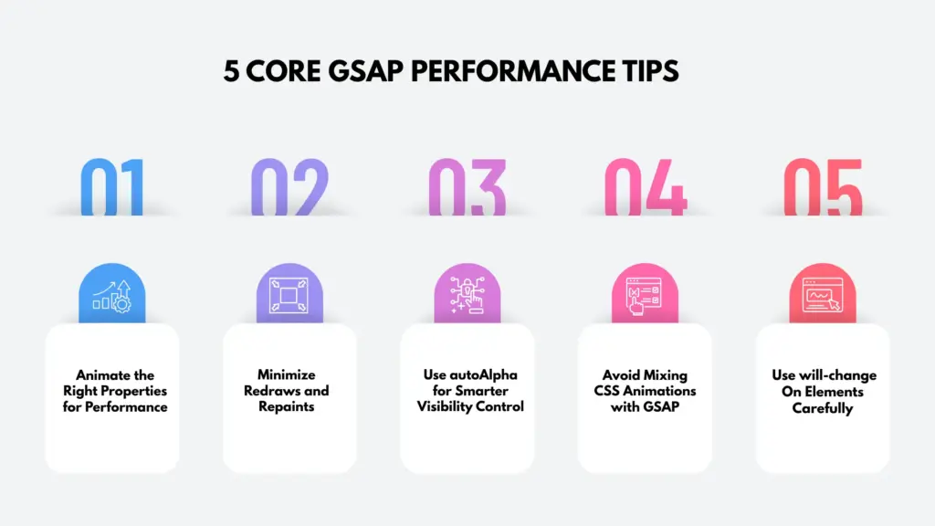 5 core gsap performance tips