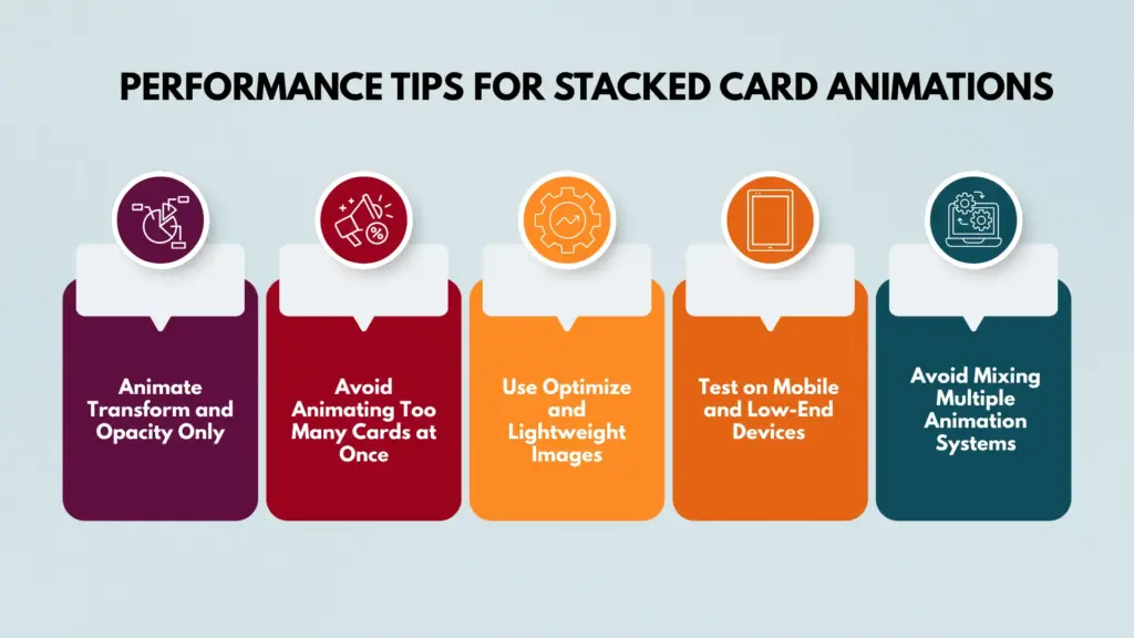 Performance tips for stacked card animations 1