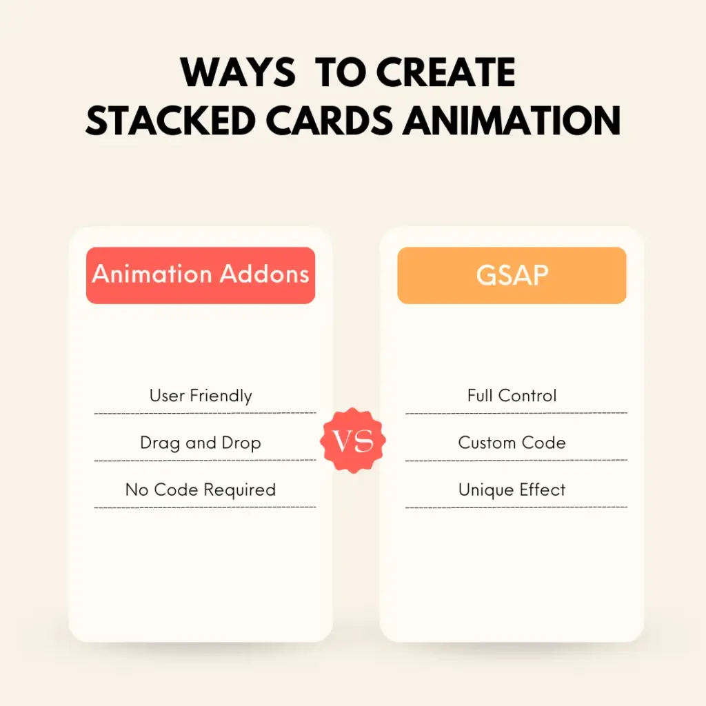 Way to create stacked cards animation