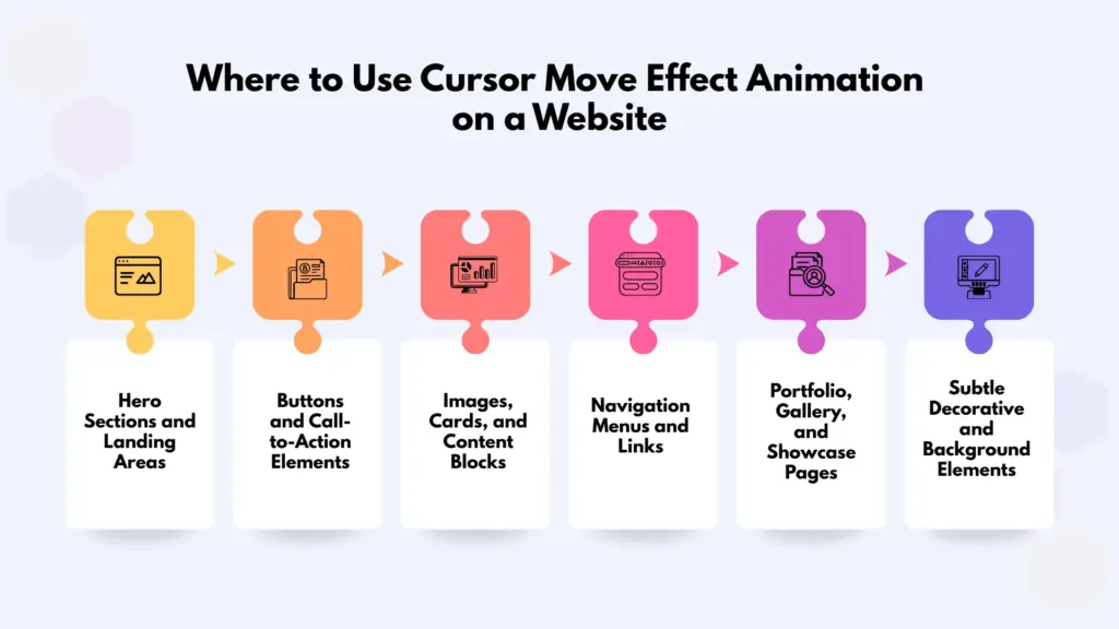 Where to use cursor move effect animation on a website 1