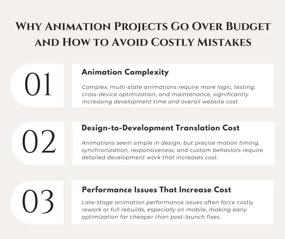 Why animation projects go over budget and how to avoid costly mistakes