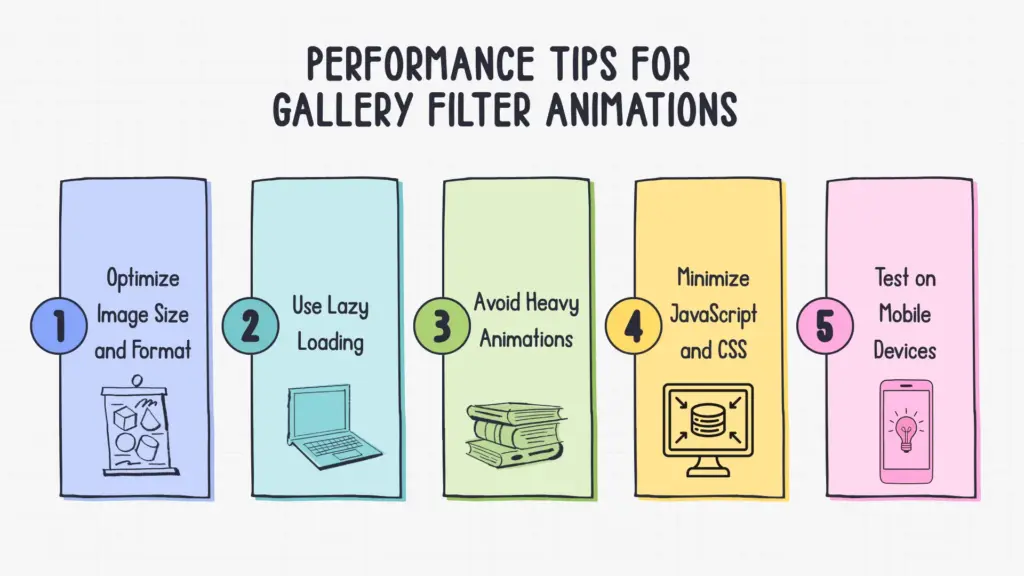 Performance tips for gallery filter animations