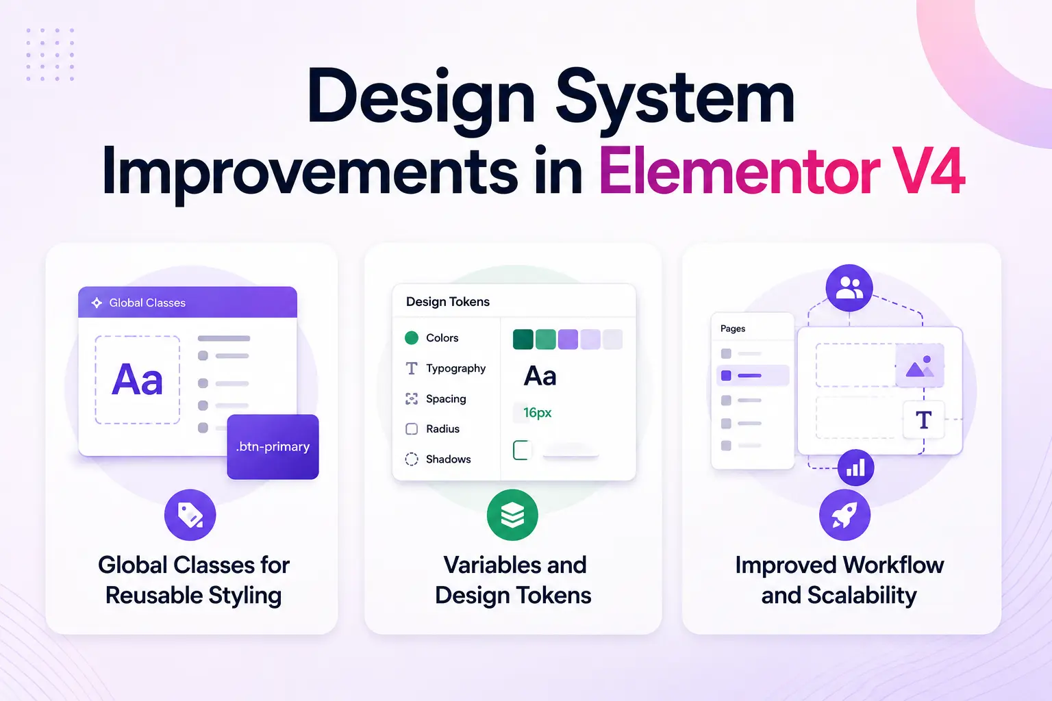 Design system improvements in elementor v4