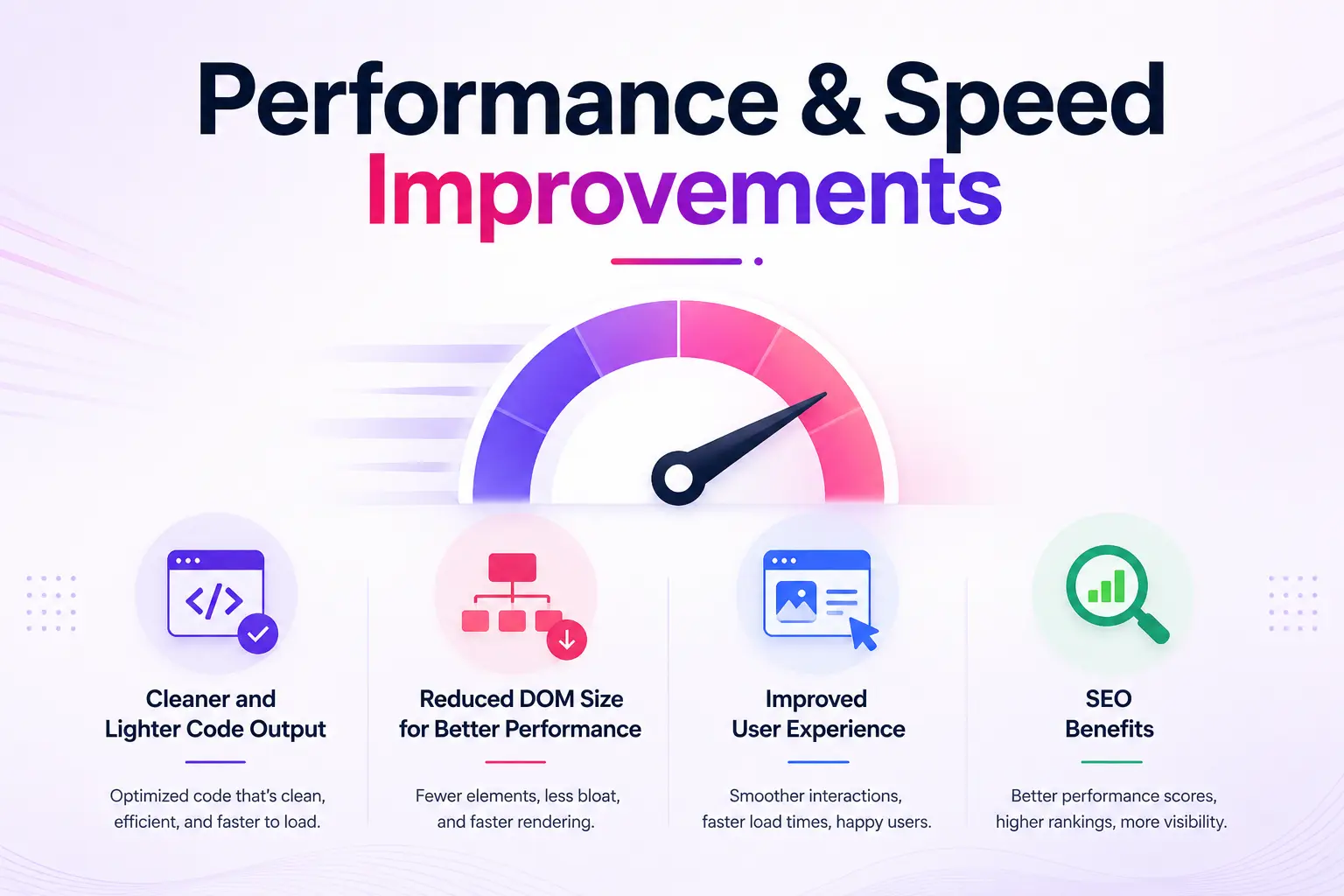 Performance speed improvements