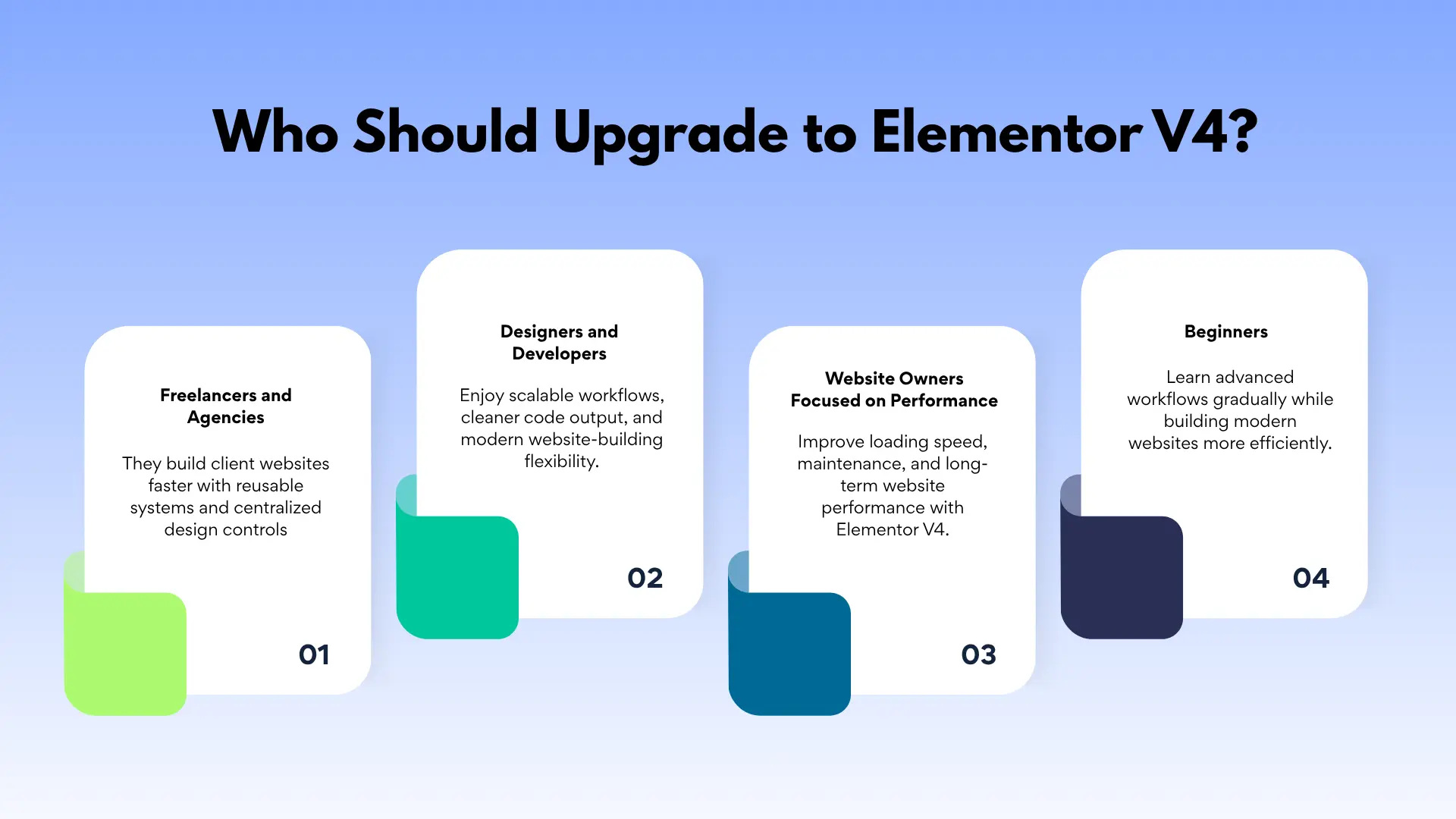 Who should upgrade to elementor v4