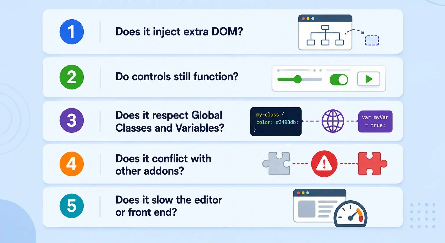 5 points test on how to check addon compatibility 1 1