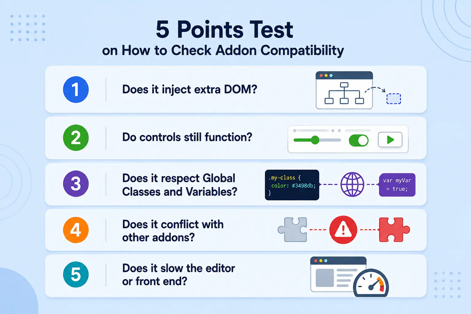 5 points test on how to check addon compatibility 1