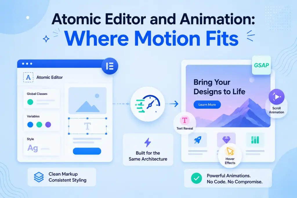 Atomic editor and animation where motion fits