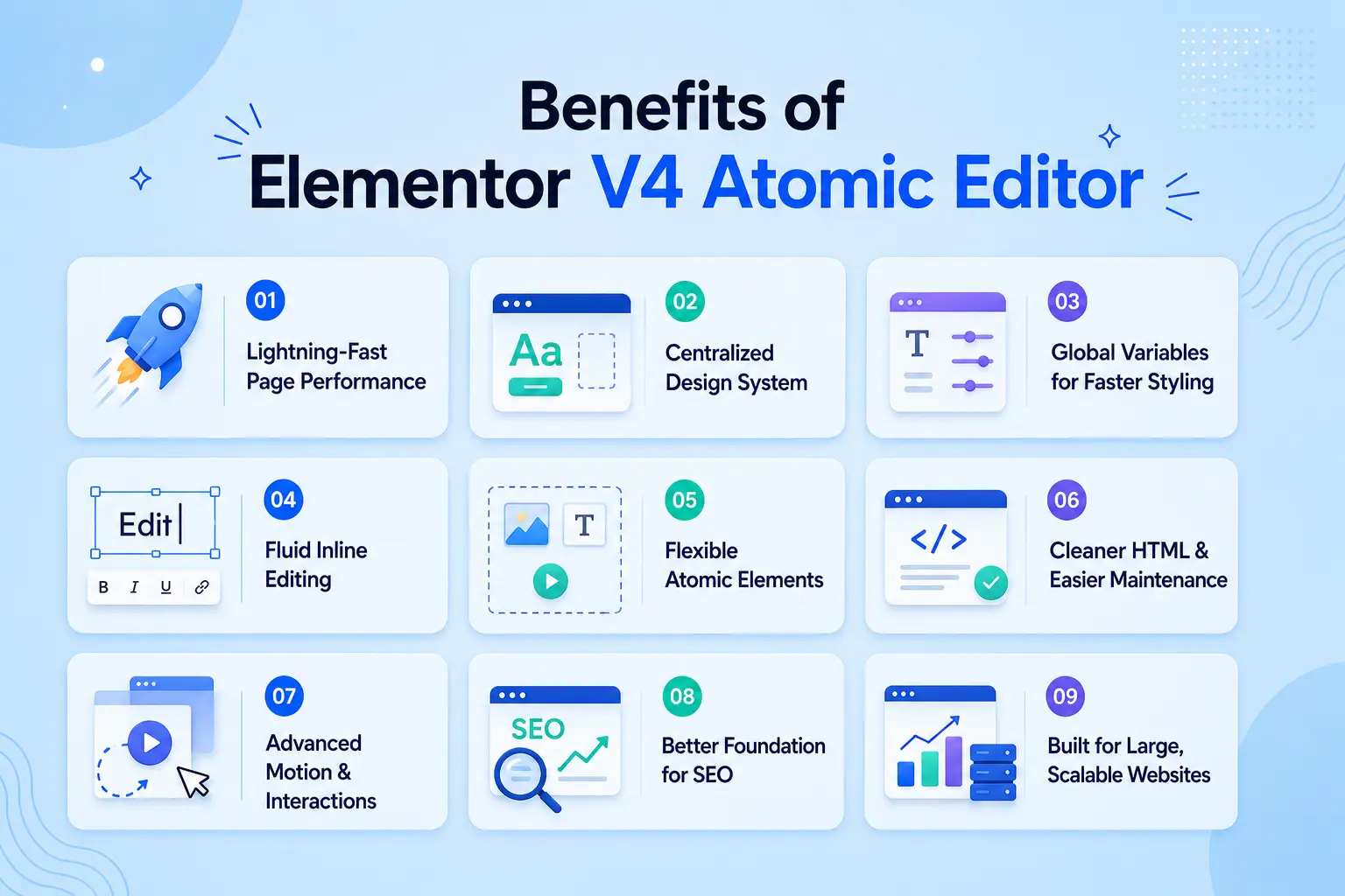 Benefits of elementor v4 atomic editor