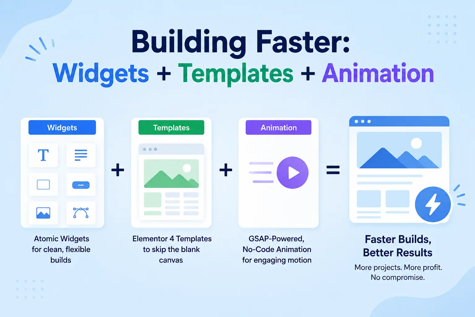 Building faster widgets templates and animation