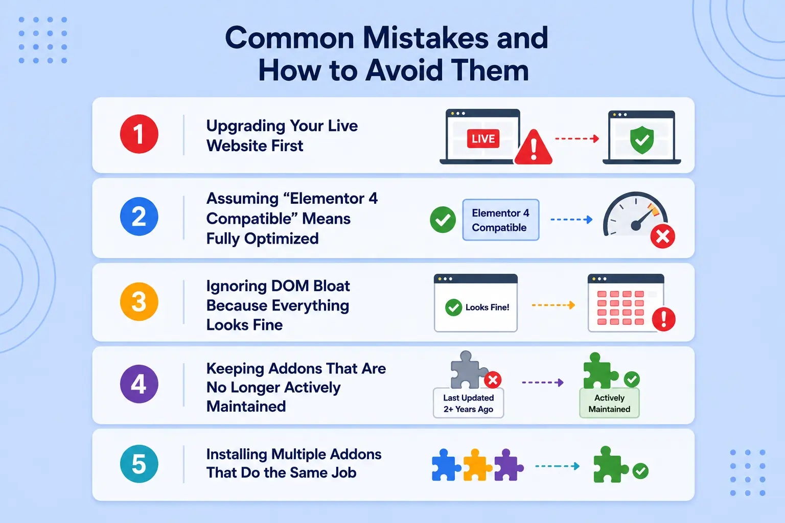 Common mistakes and how to avoid them 1