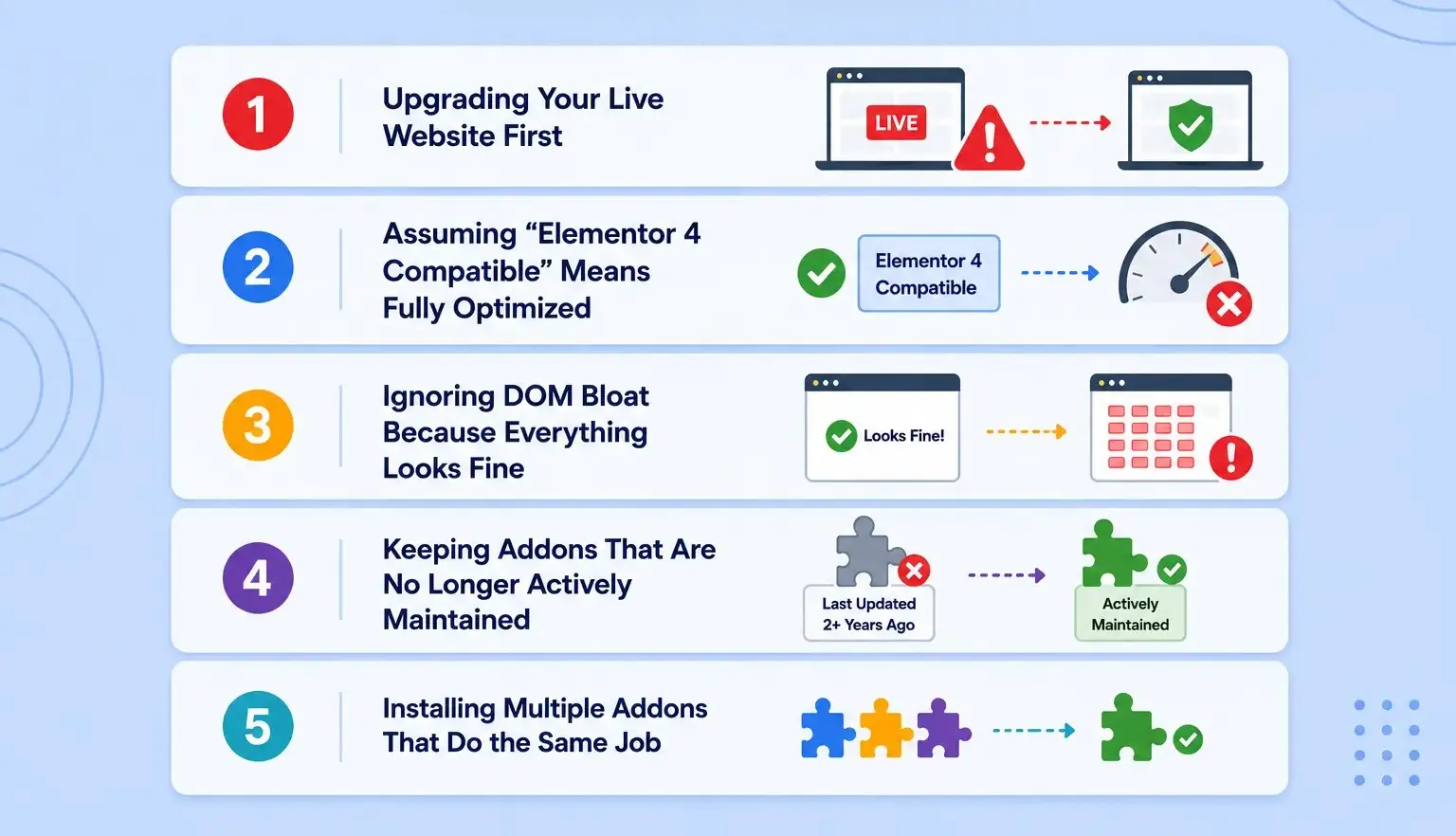 Common mistakes and how to avoid them