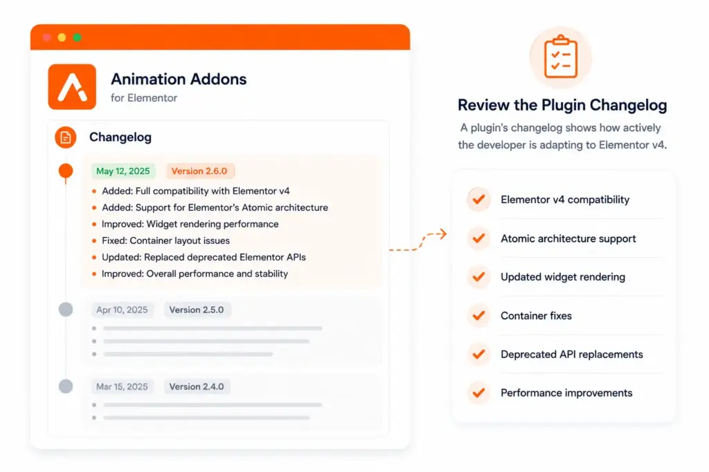 Review the plugin changelog