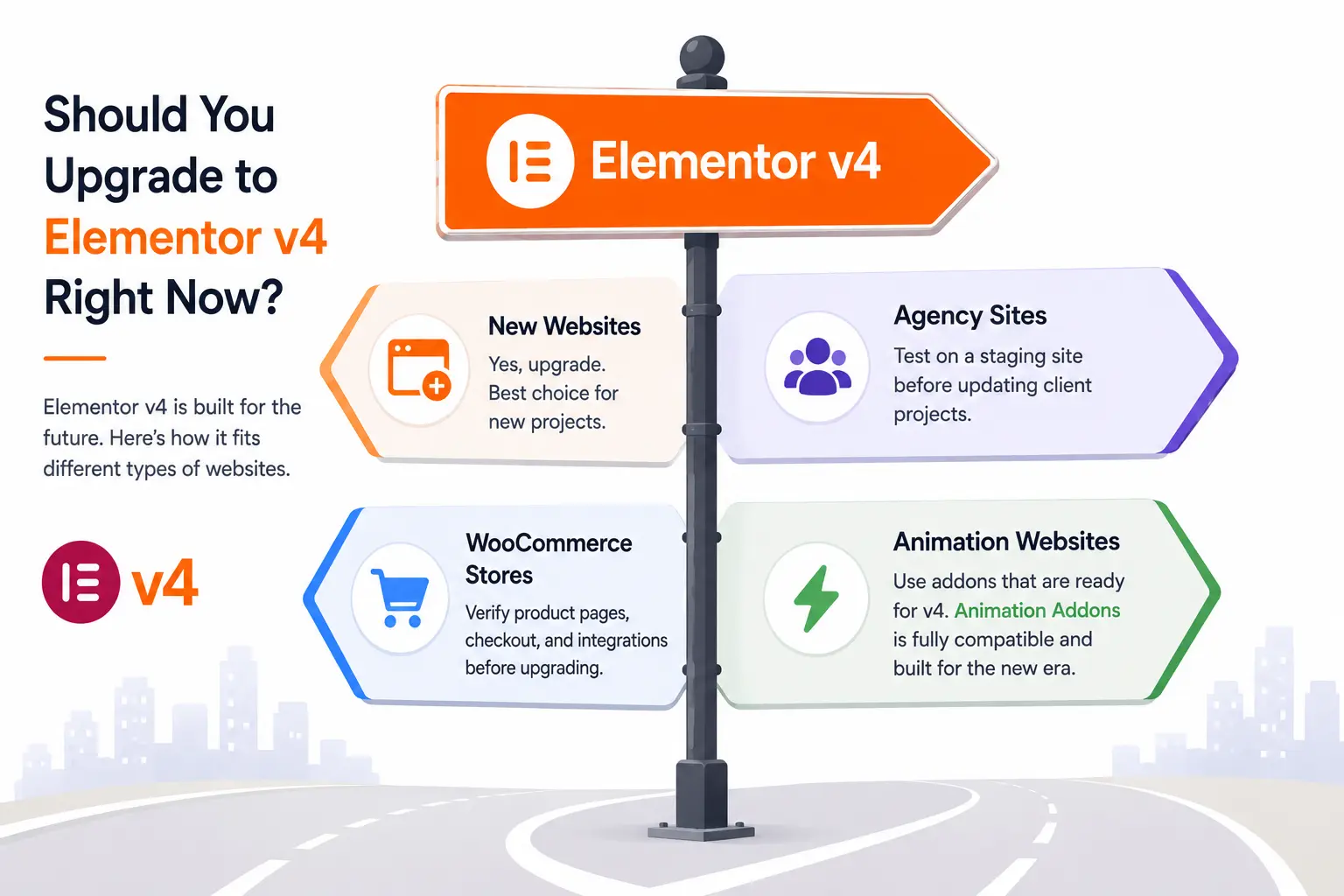 Should you upgrade to elementor v4 right now