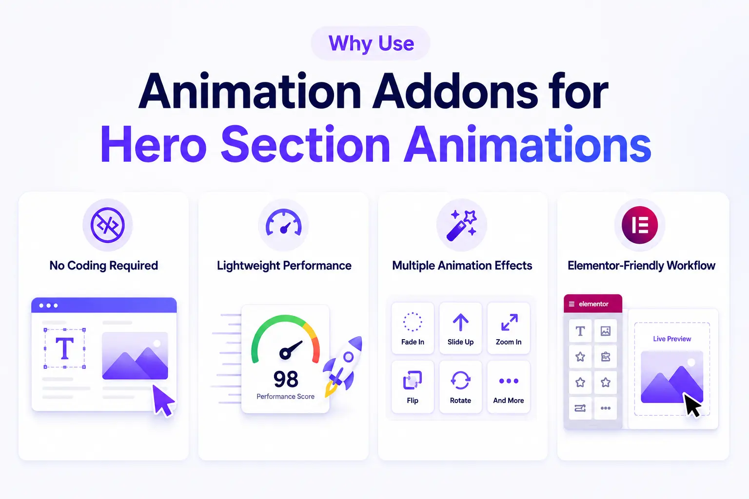 Why use animation addons for hero section animations