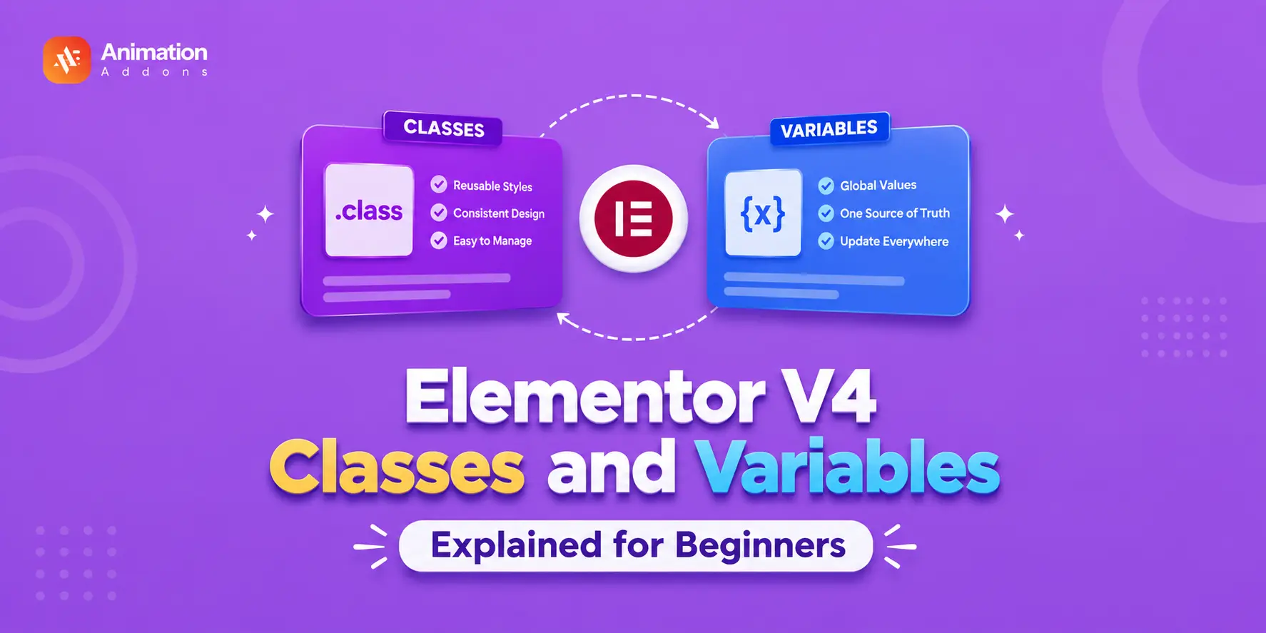 Elementor V4 Classes and Variables Explained for Beginners