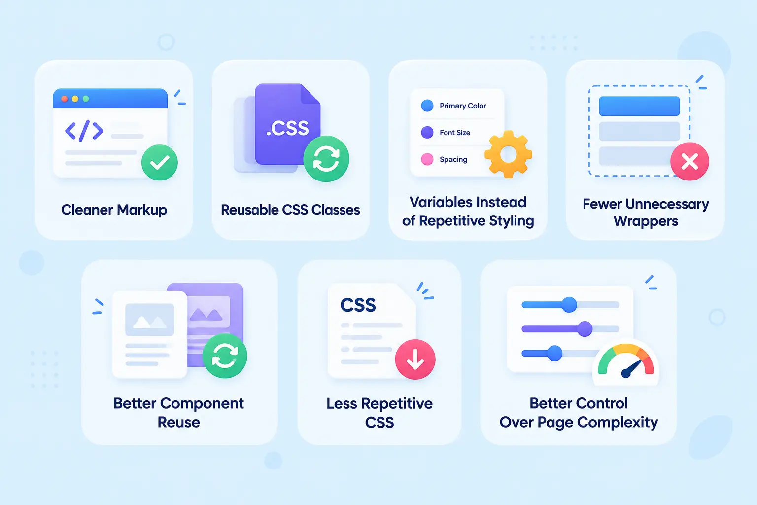 How elementor v4 widgets affect performance