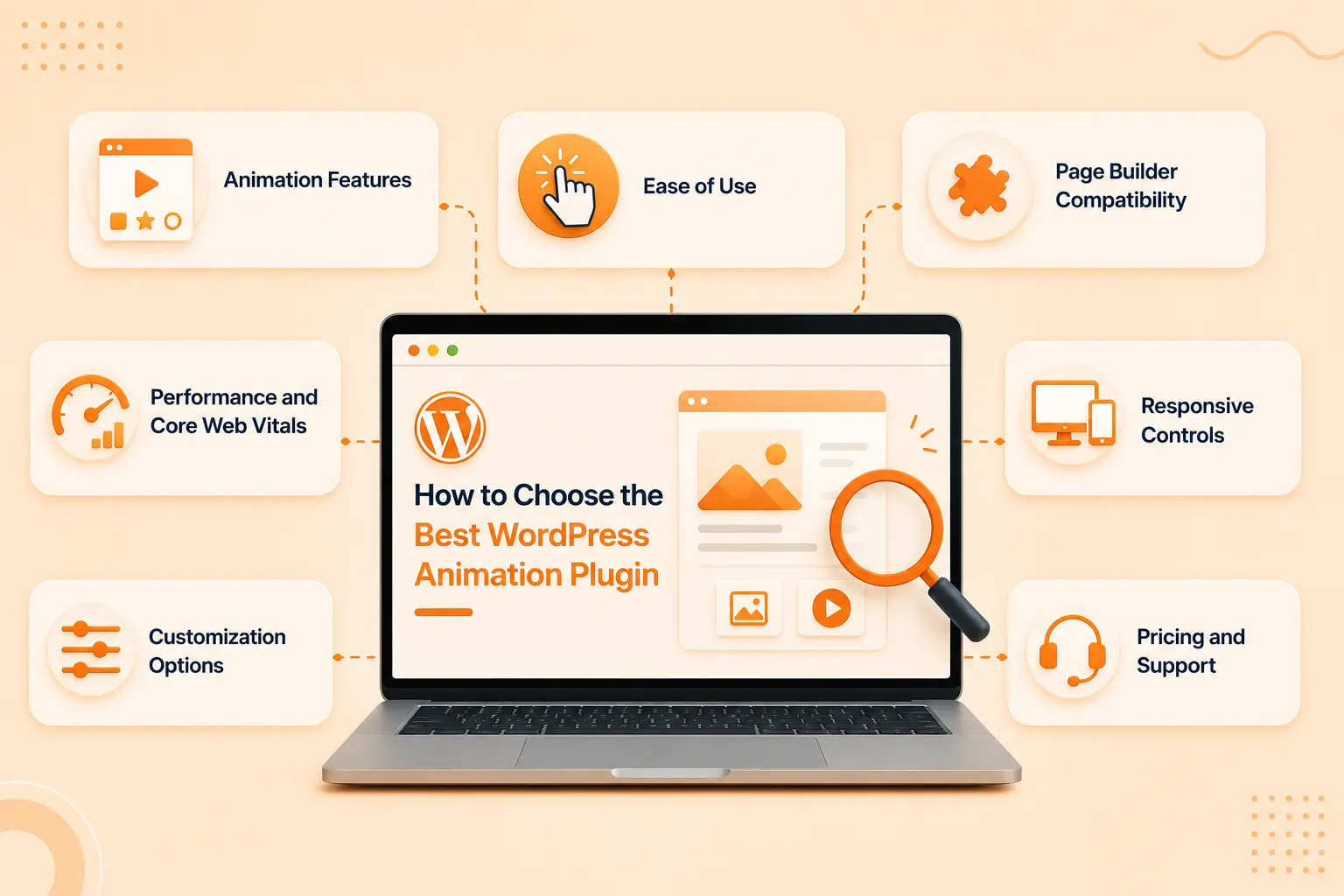How to choose the best wordpress animation plugin