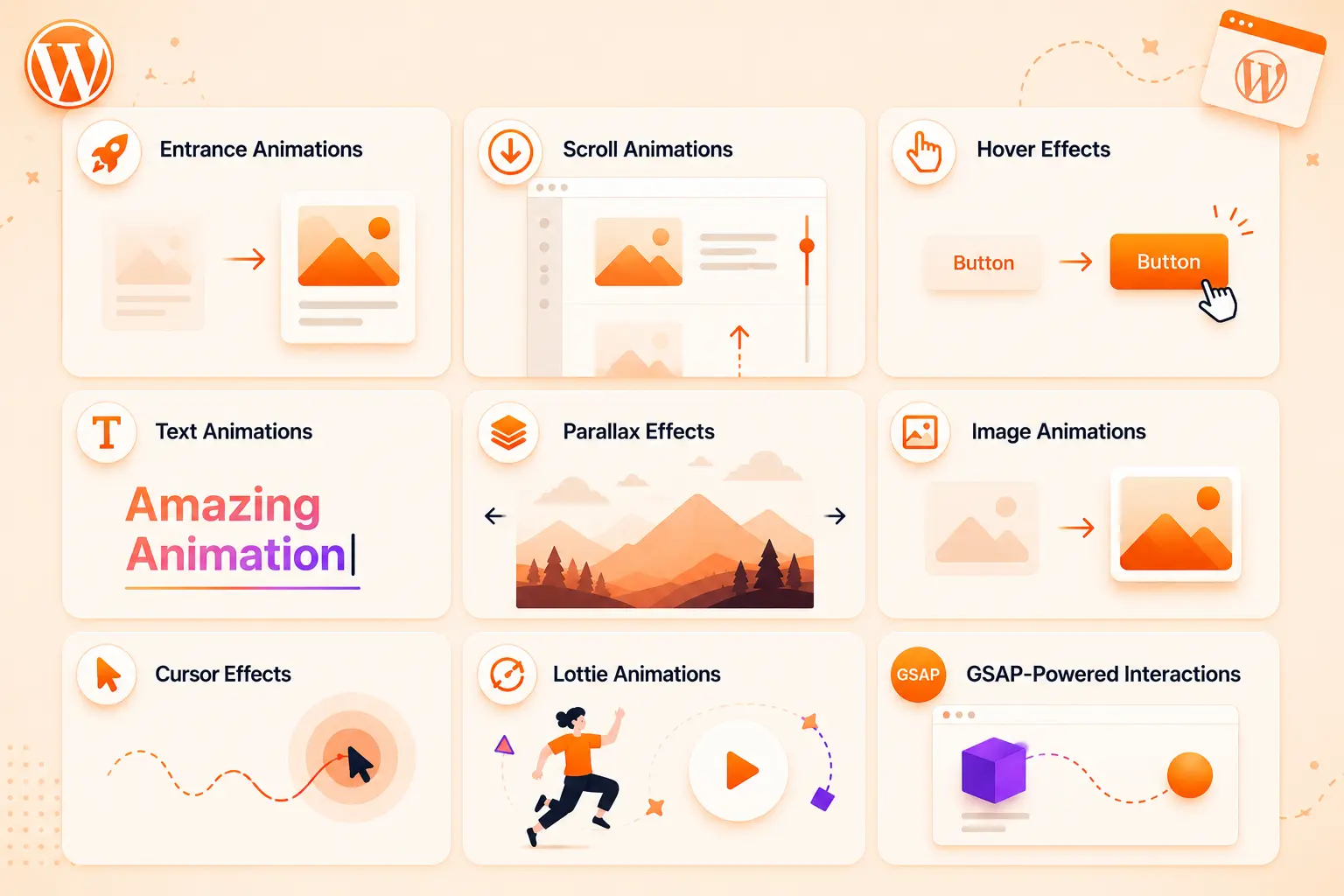 What types of animations can you add to wordpress
