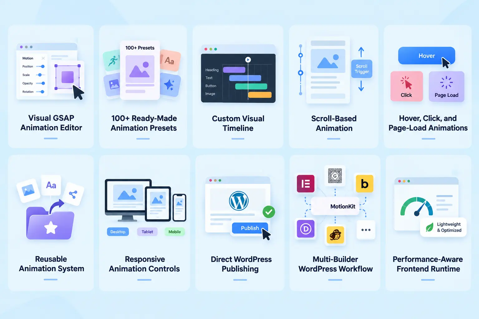 Key features of motionkit 1