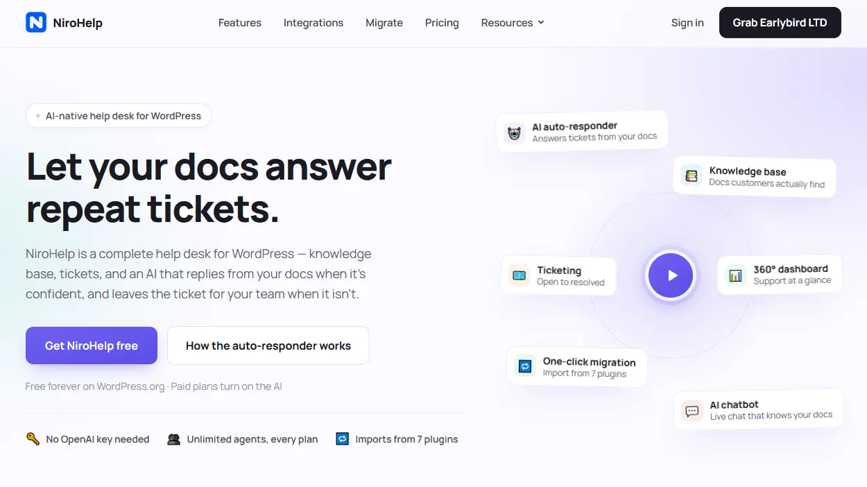 Nirohelp wordpress helpdesk