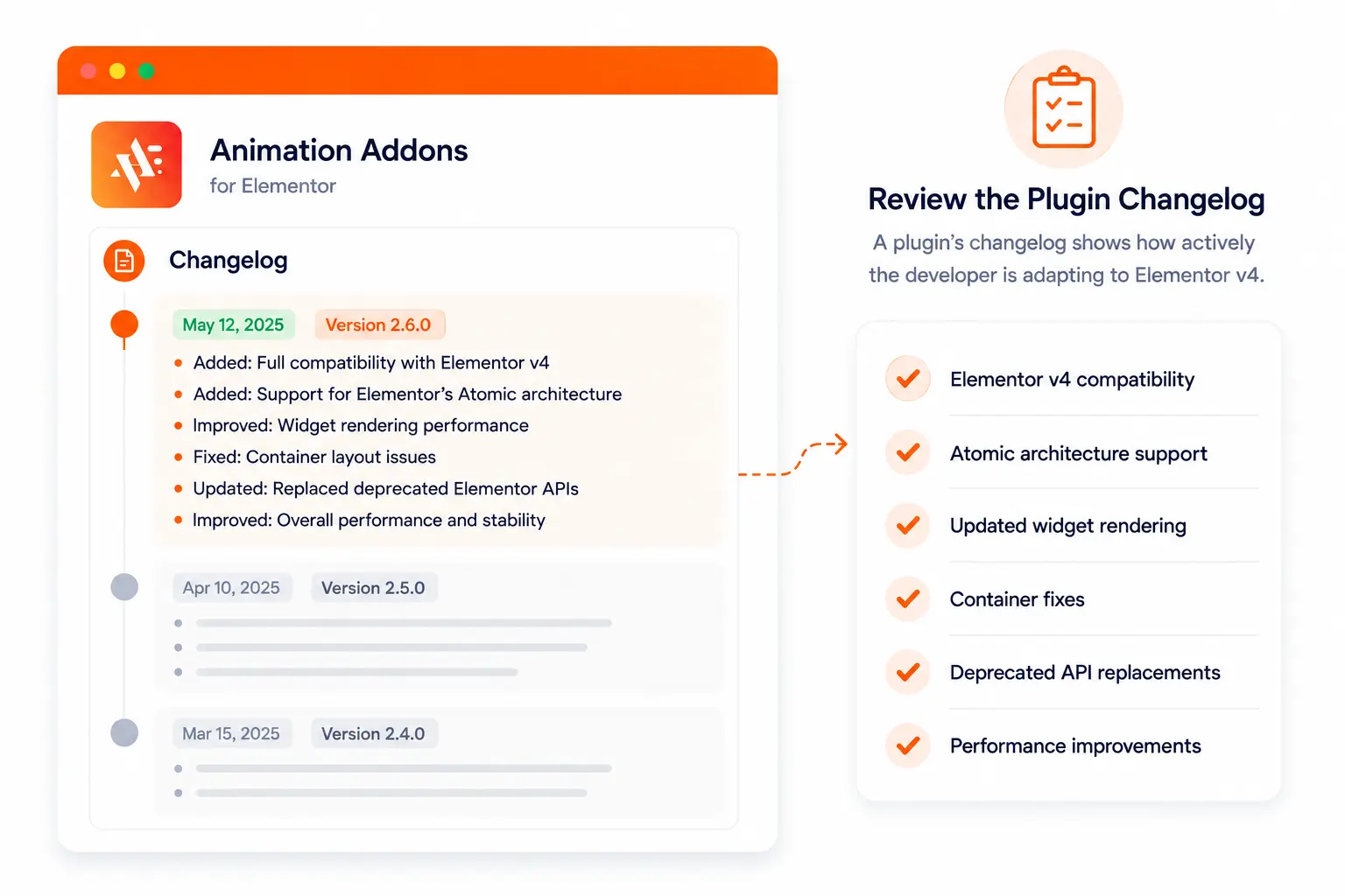 Review the plugin changelog