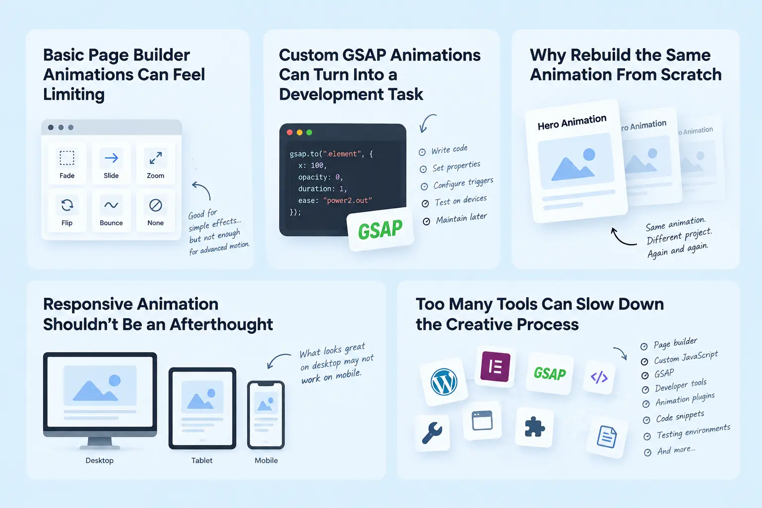 What problems does motionkit solve 1