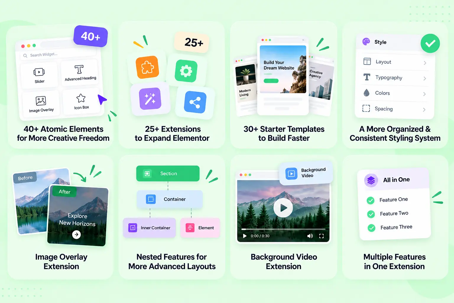 Whats new in animation addons for elementor v4