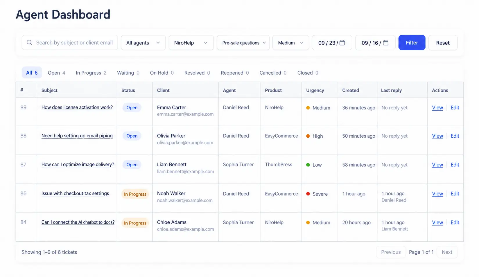 Agent ticket dashboard