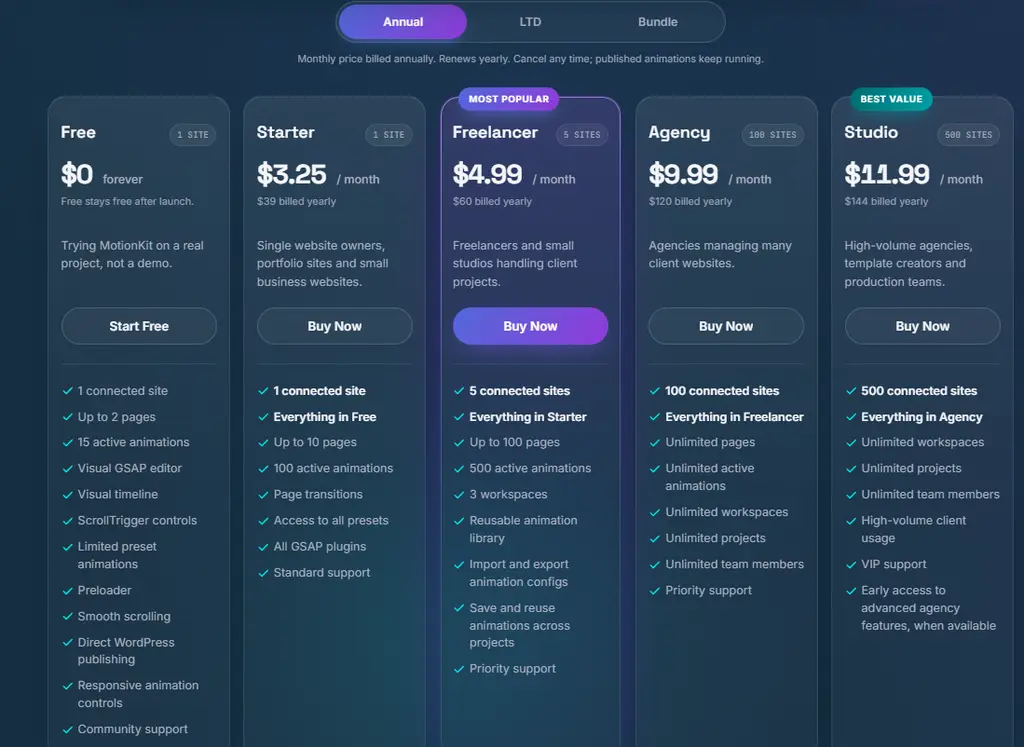 Motionkit pricing