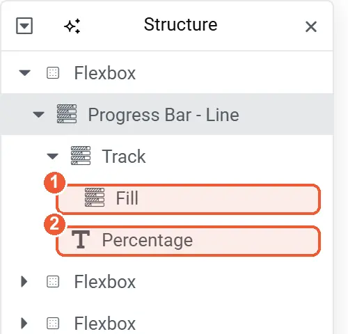 Parts of the Progress Bar