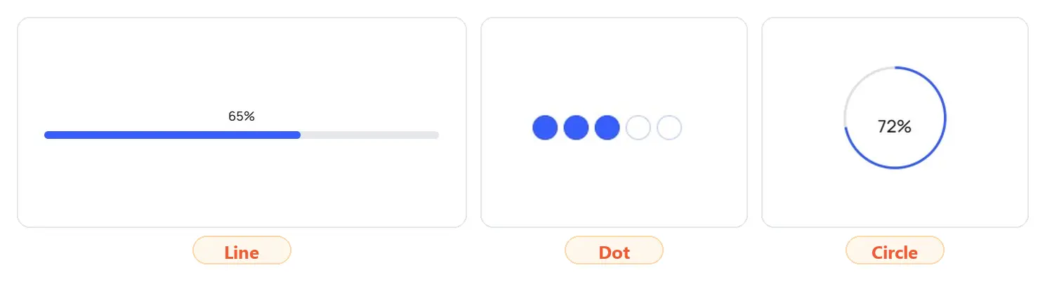 Line, Dot and Circle progress bars