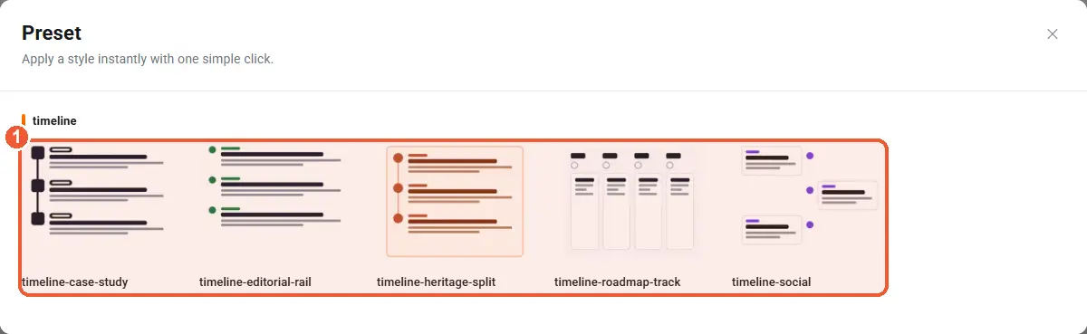 The five Timeline presets
