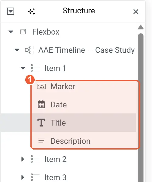 Parts of a Timeline event