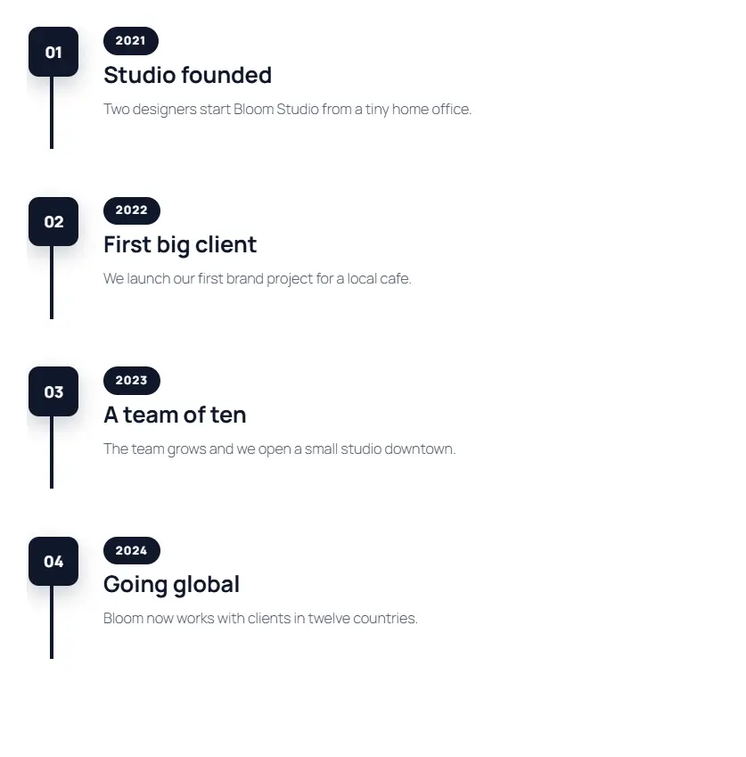 Case Study style