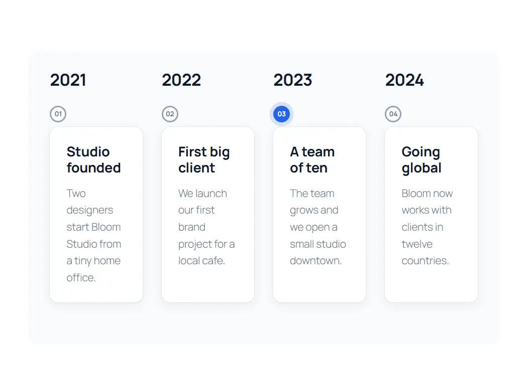 Roadmap Track style