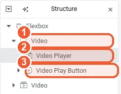 Video parts
